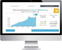 Computer mit Screenshot zum Fonds auswählen